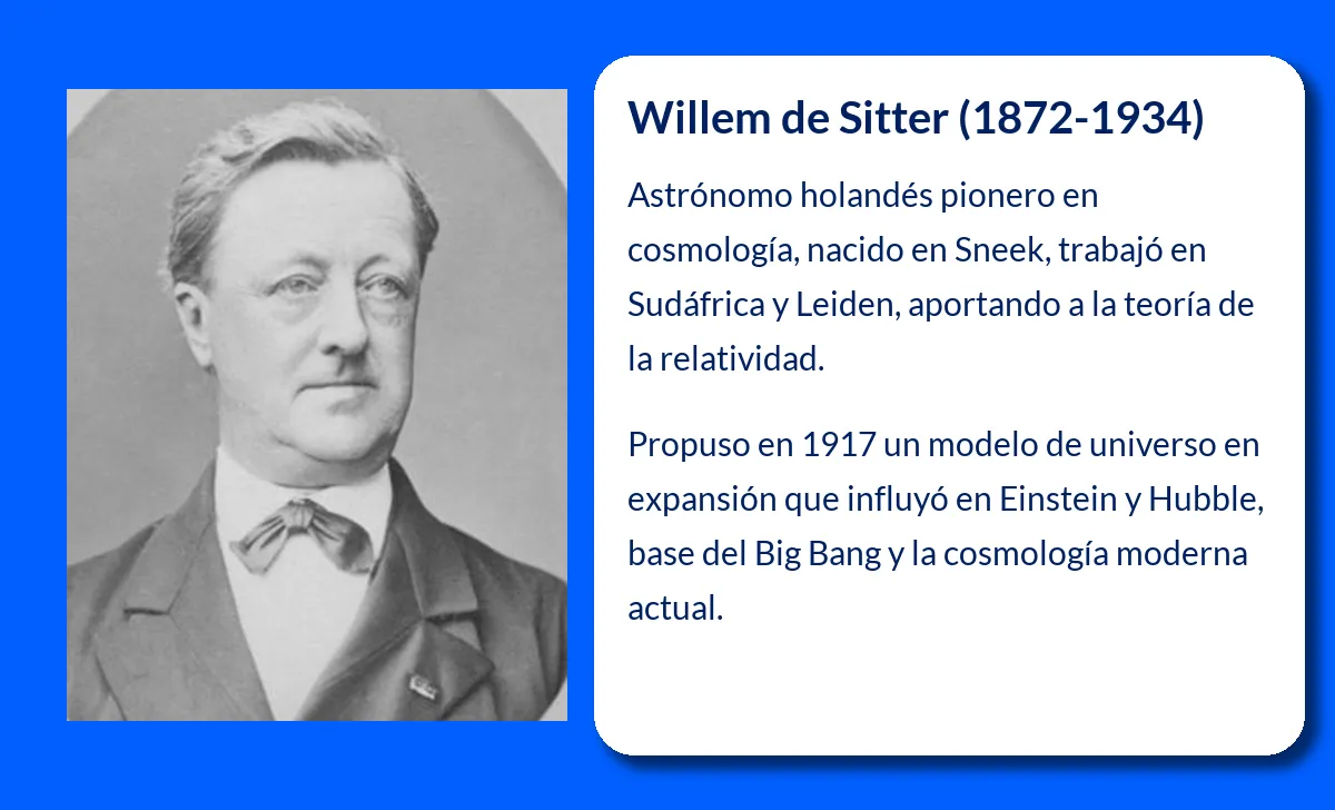 Willem de Sitter. El astrónomo que contribuyó a la teoría del universo en expansión