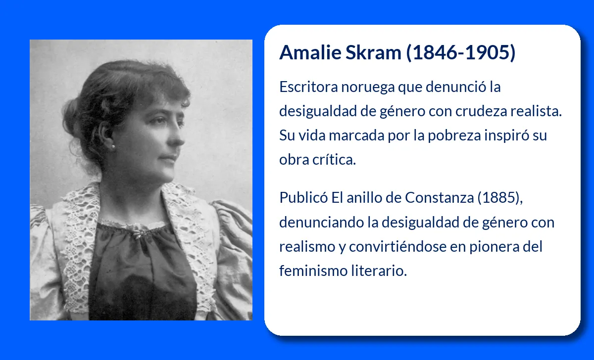 Amalie Skram. La escritora noruega que reflejó la lucha femenina en la sociedad de su tiempo