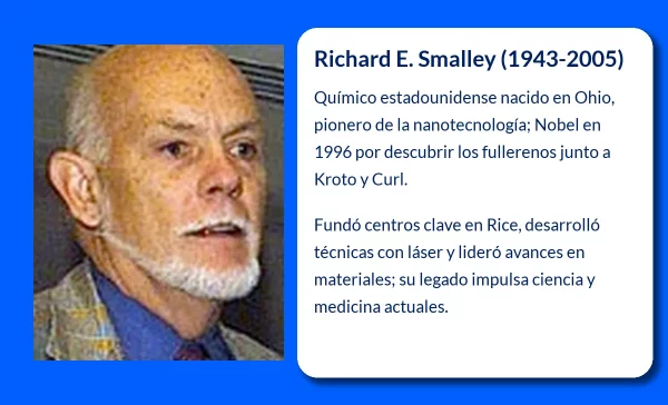 Richard E. Smalley