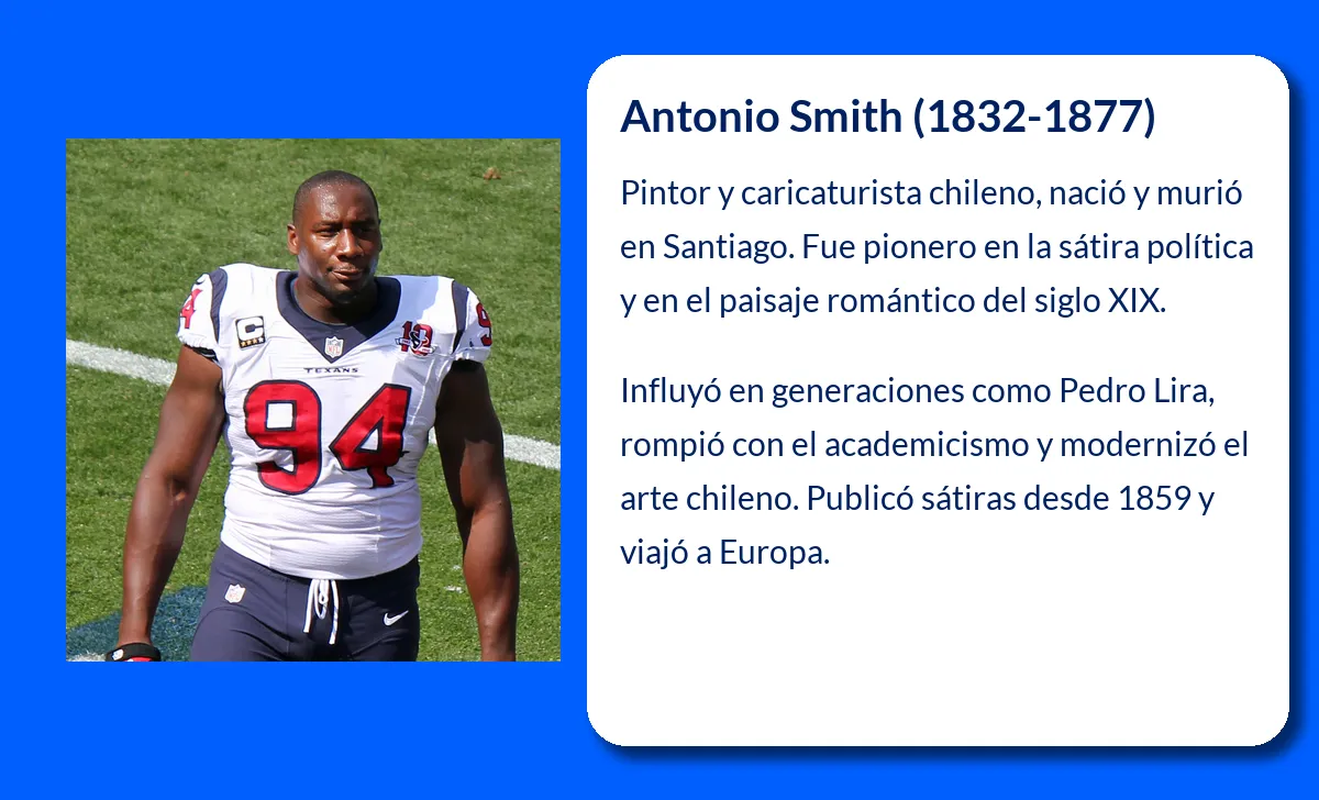 Antonio Smith. El pionero de la caricatura y el paisaje romántico en Chile