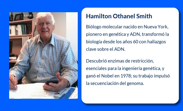 Smith