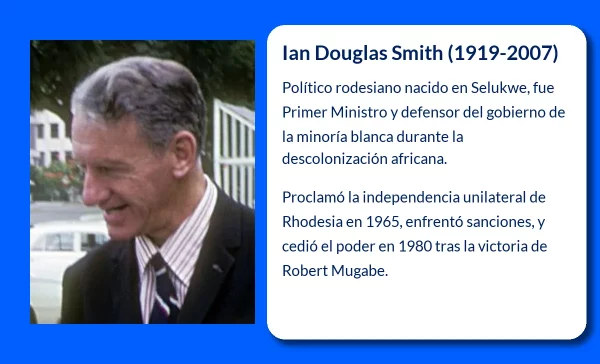 Ian Douglas Smith