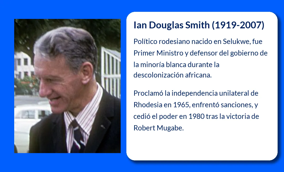 Ian Douglas Smith