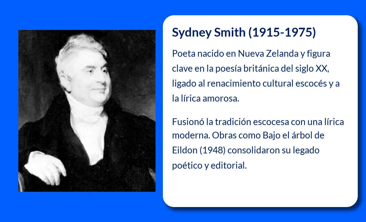Smith