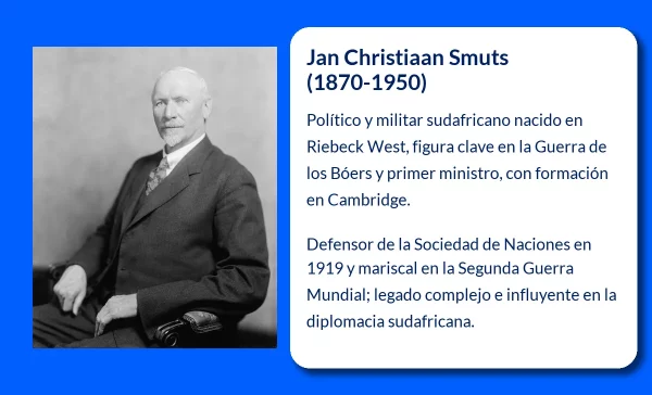 Jan Christiaan Smuts