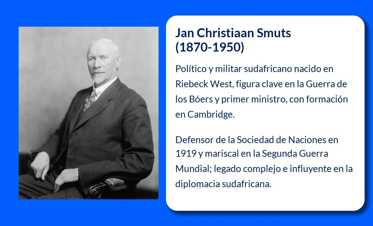 Jan Christiaan Smuts
