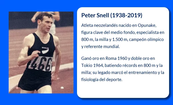 Snell