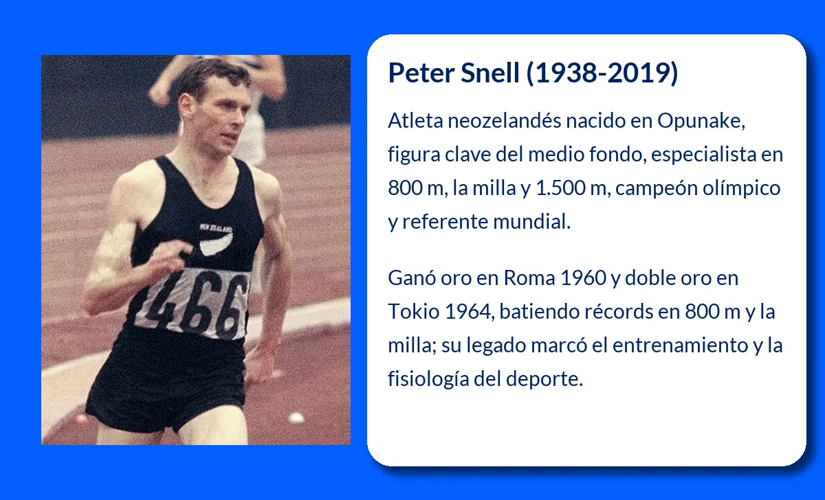 Snell