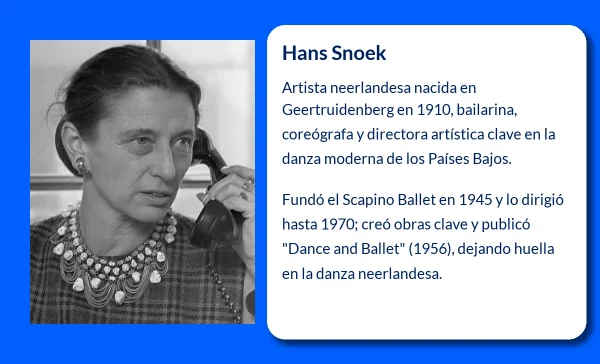 Hans Snoek