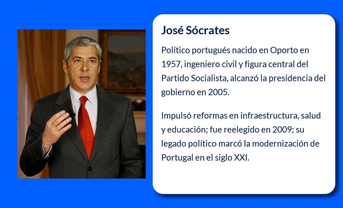 José Sócrates. El ascenso de un líder portugués que transformó la política del país