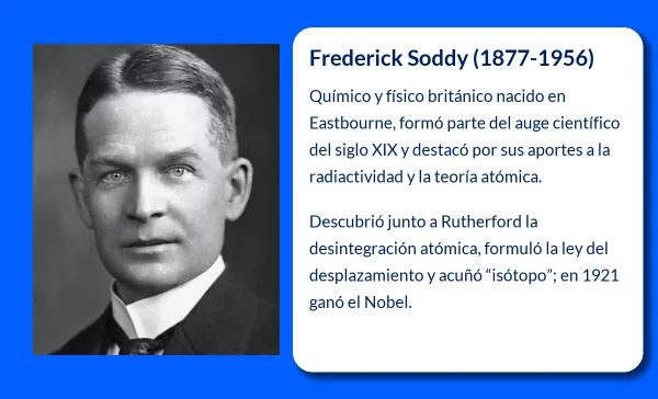 Frederick Soddy (1877-1956): El pionero en la química radiactiva que revolucionó la ciencia