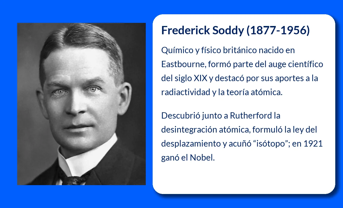 Frederick Soddy (1877-1956): El pionero en la química radiactiva que revolucionó la ciencia