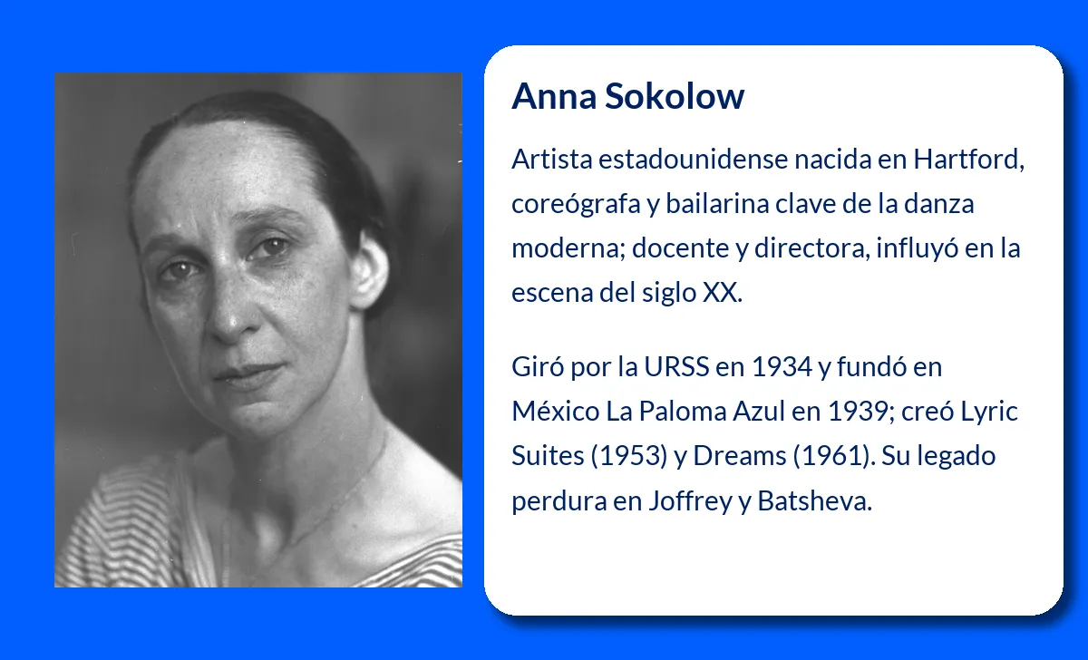 Anna Sokolow