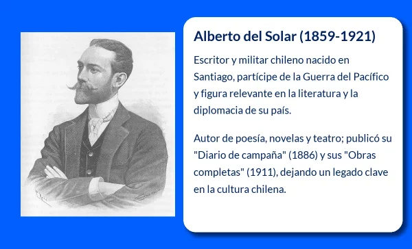 Alberto del Solar