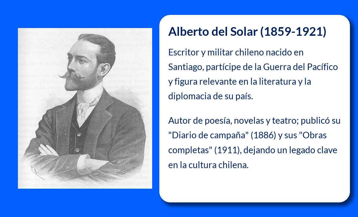 Alberto del Solar