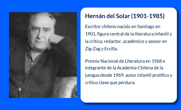 Hernán del Solar