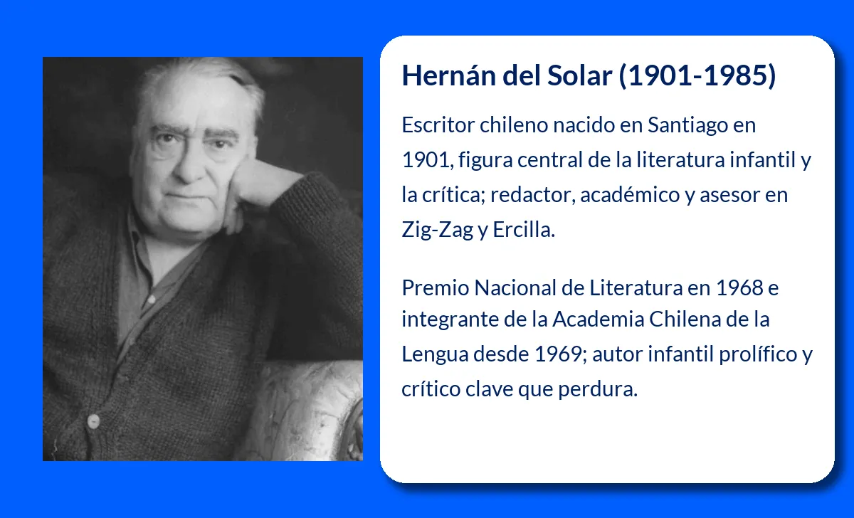 Hernán del Solar