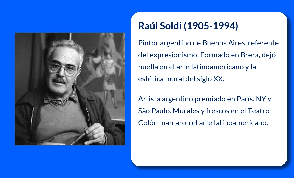 Raúl Soldi