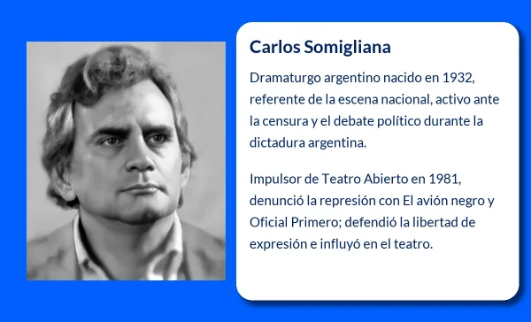 Somigliana