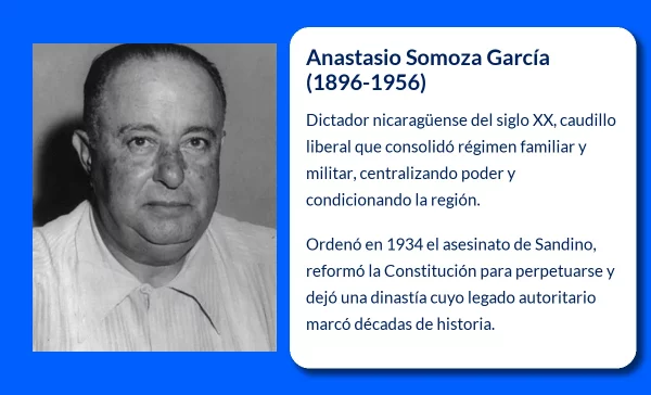 Anastasio Somoza García (1896-1956). El dictador militar que marcó la historia de Nicaragua