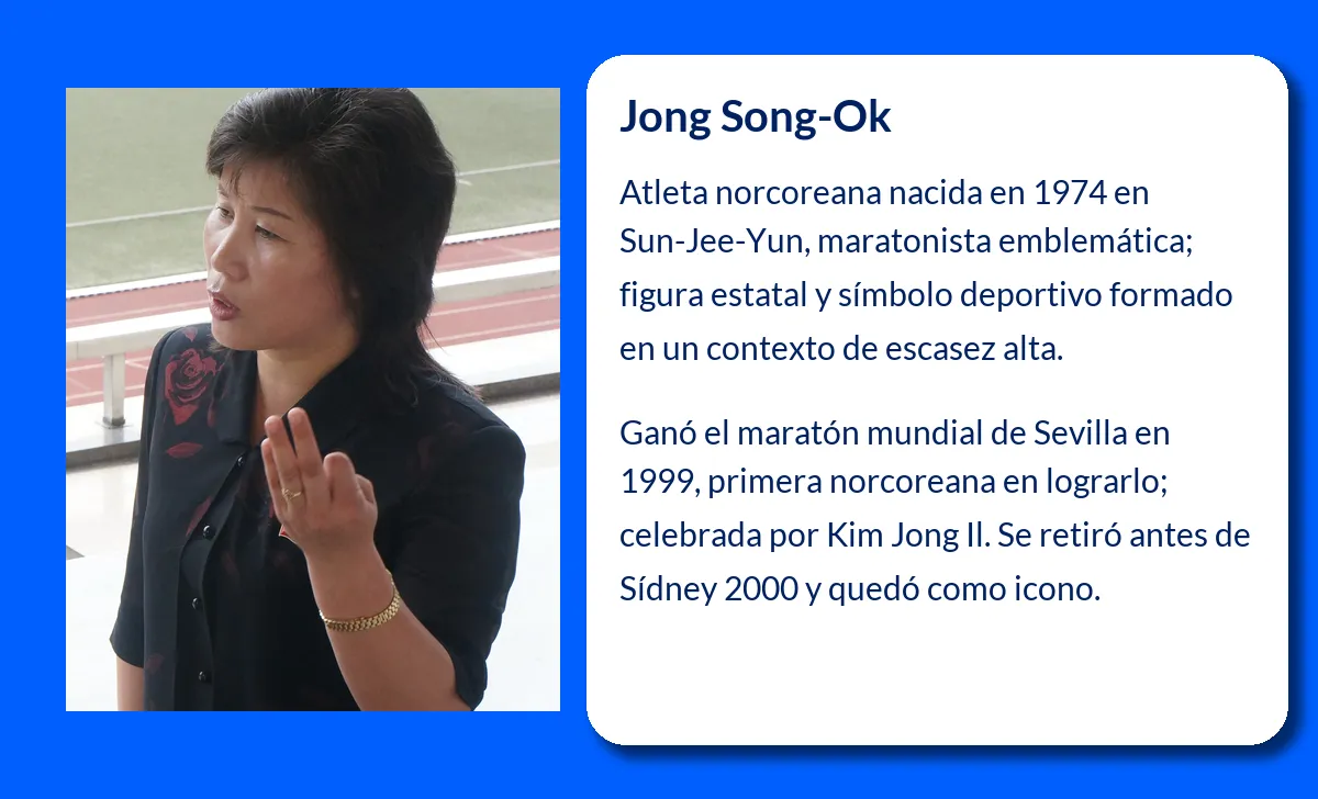 Song-Ok