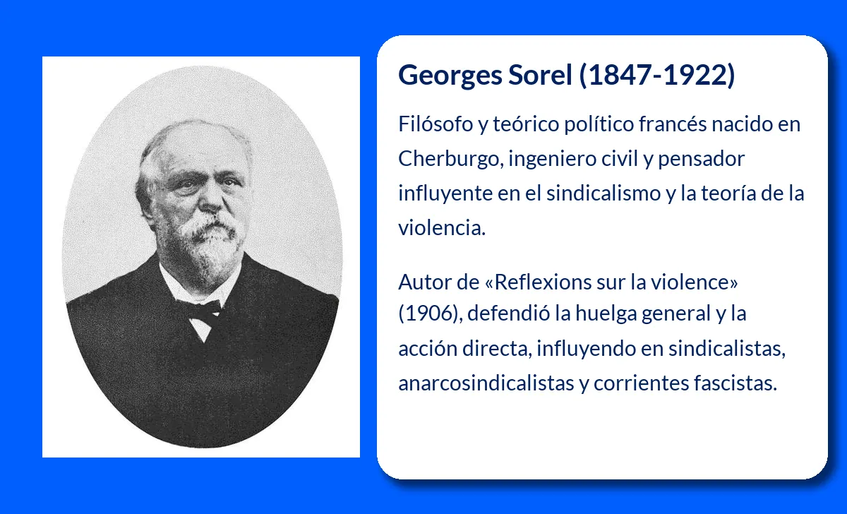 Georges Sorel