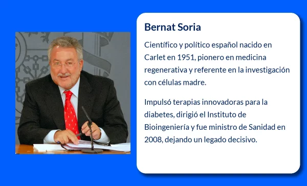 Bernat Soria