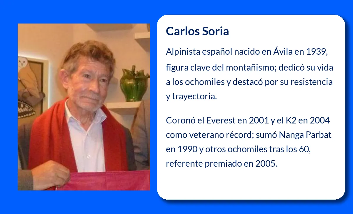 Carlos Soria