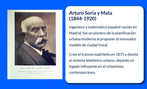 Arturo Soria y Mata (1844-1920): El ingeniero visionario que transformó la planificación urbana