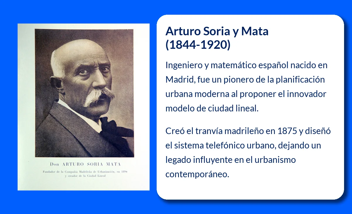Arturo Soria y Mata (1844-1920): El ingeniero visionario que transformó la planificación urbana