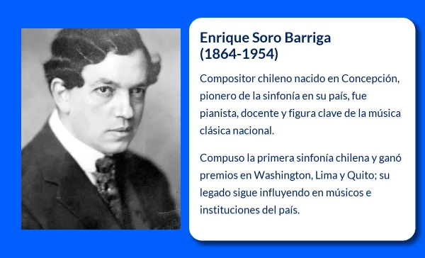 Soro Barriga
