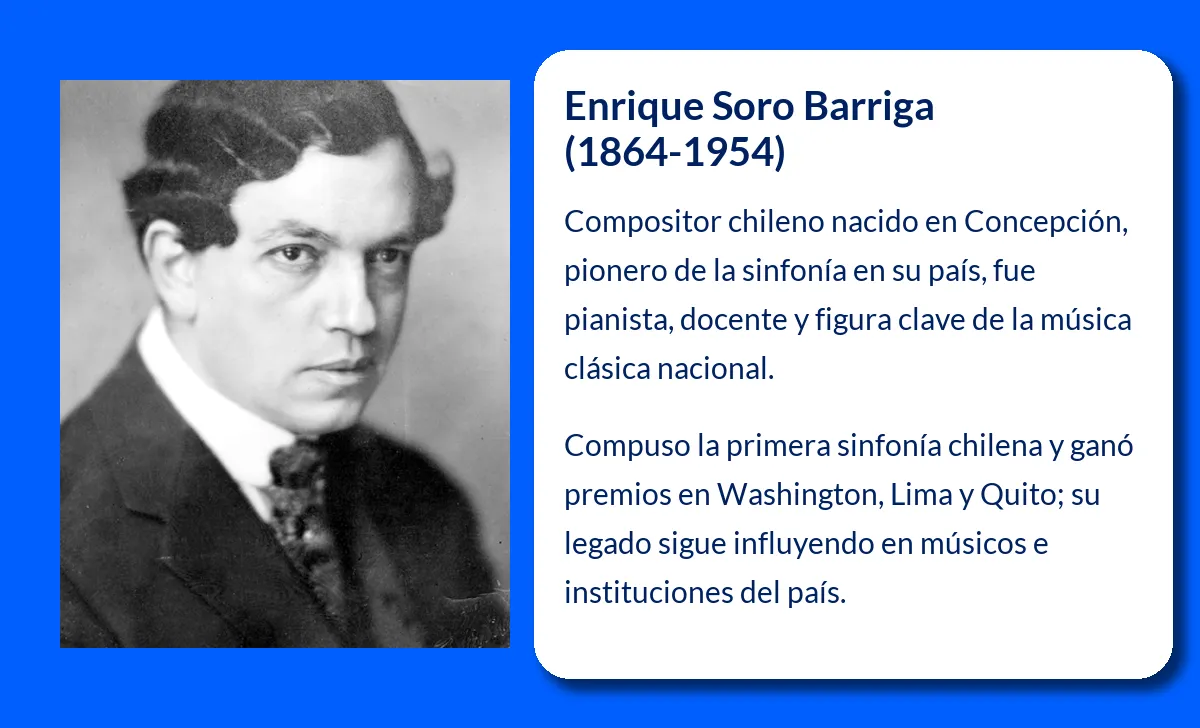 Soro Barriga