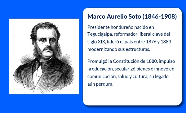 Marco Aurelio Soto