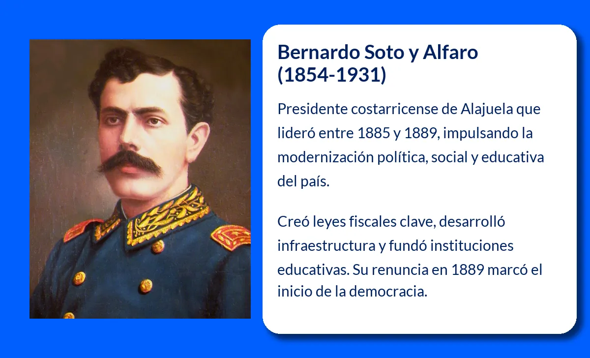 Bernardo Soto y Alfaro