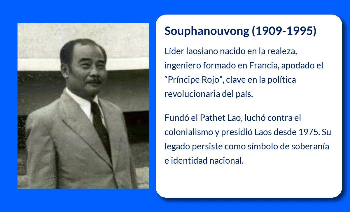 Souphanouvong. El Príncipe Rojo que fundó la República Popular de Laos