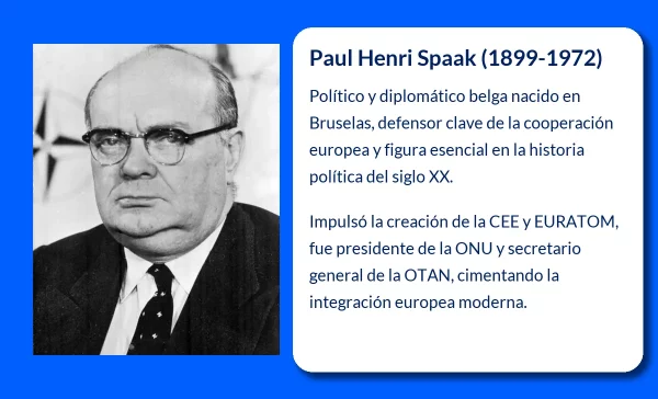 Paul Henri Spaak. El político belga que impulsó la integración europea