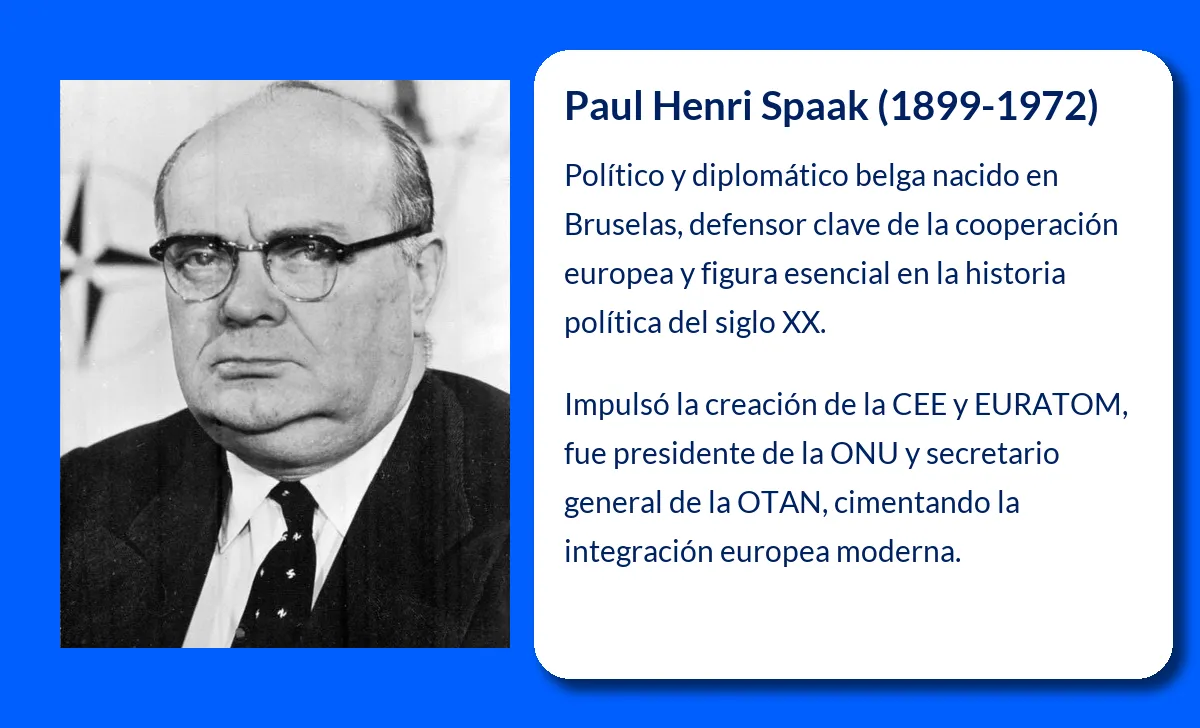 Paul Henri Spaak. El político belga que impulsó la integración europea
