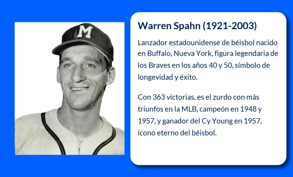 Warren Spahn (1921-VVVV). El legendario pitcher de béisbol con 363 victorias