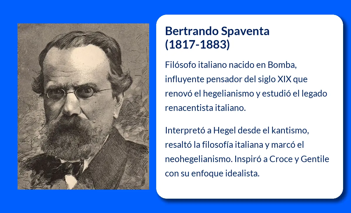 Bertrando Spaventa
