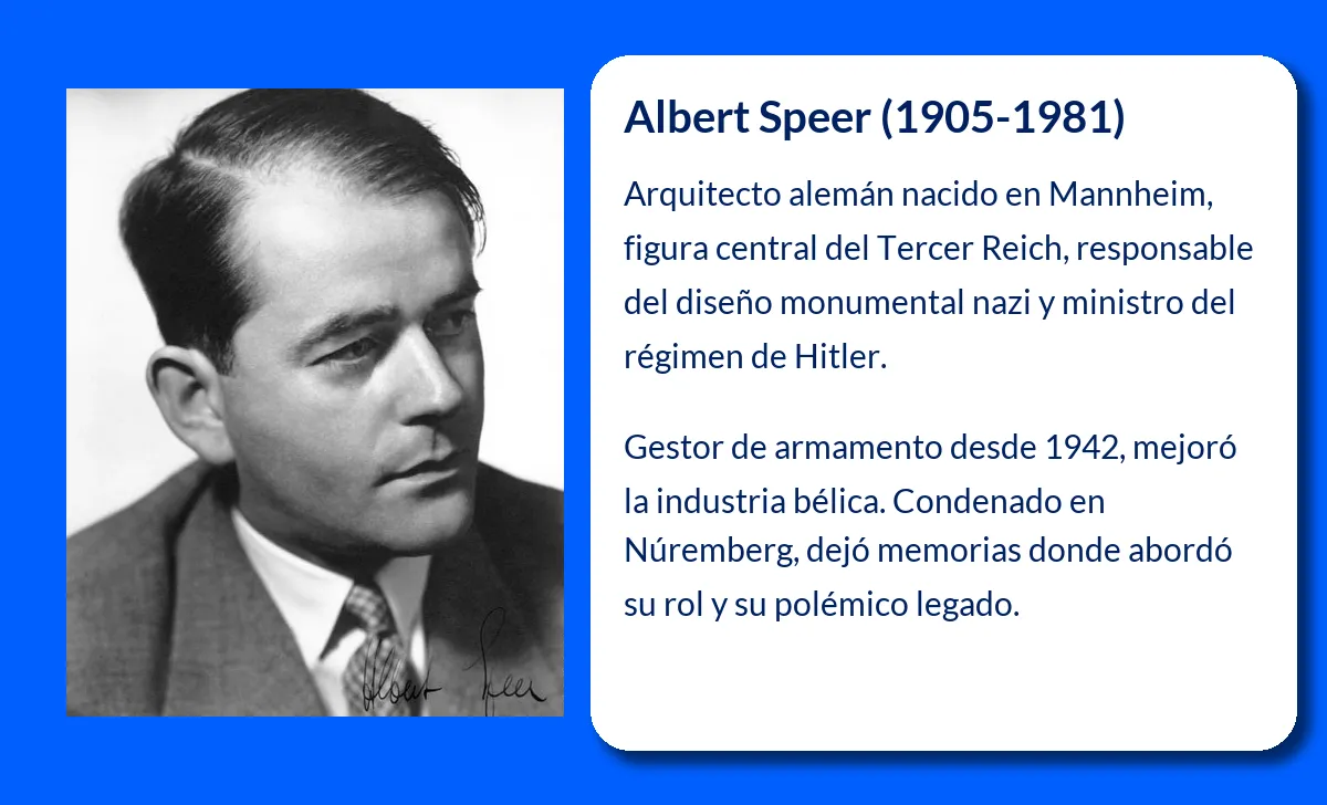 Albert Speer (1905-1981): El arquitecto del Tercer Reich y su legado ...