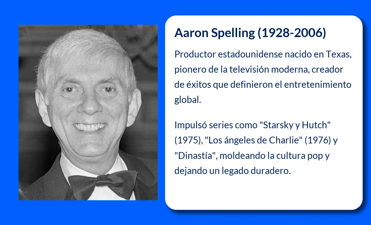 Aaron Spelling