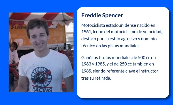 Freddie Spencer. El genio de las motos que dominó el Mundial de Velocidad