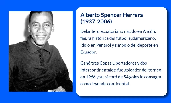 Spencer Herrera