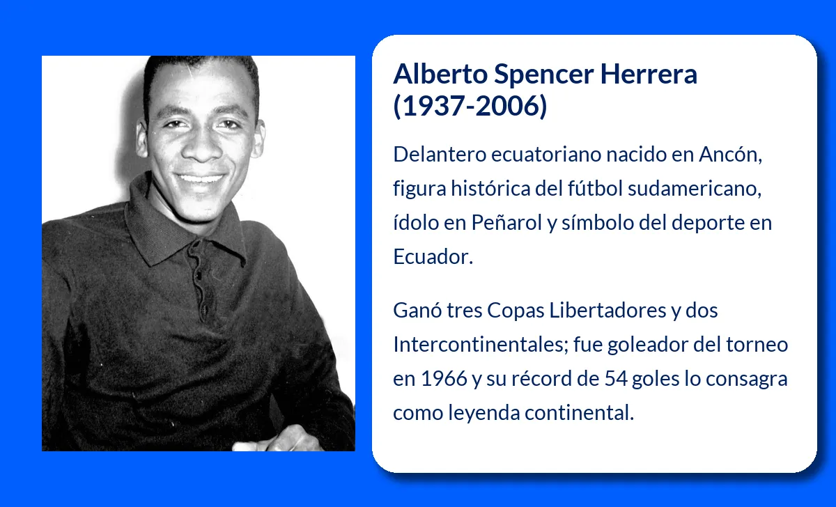 Spencer Herrera