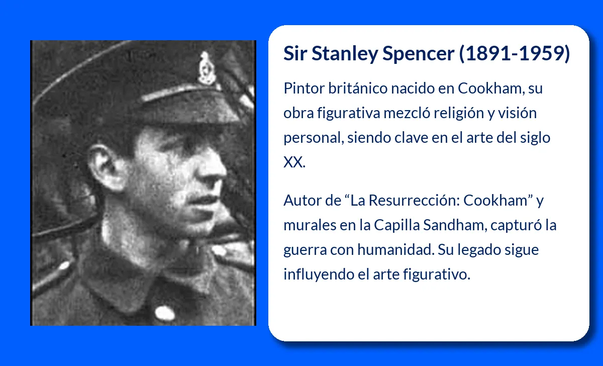 Spencer
