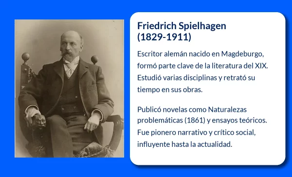 Friedrich Spielhagen