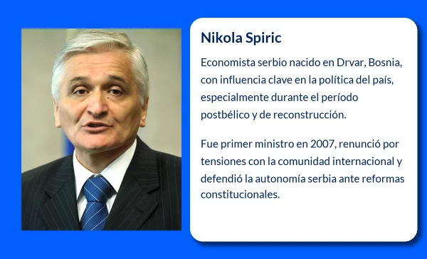Nikola Spiric
