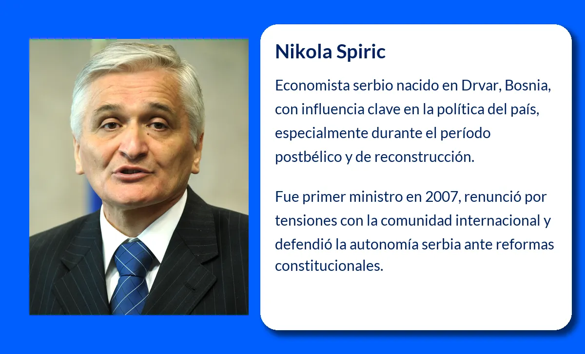Nikola Spiric