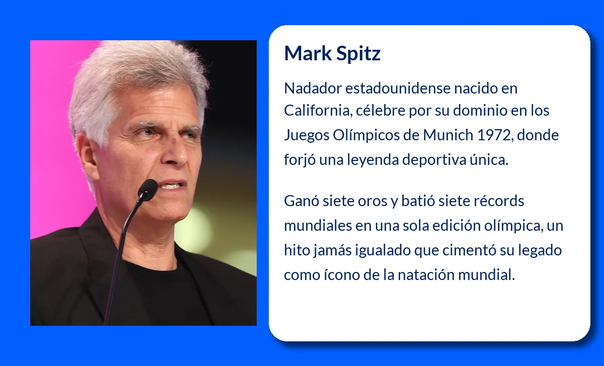 Mark Spitz