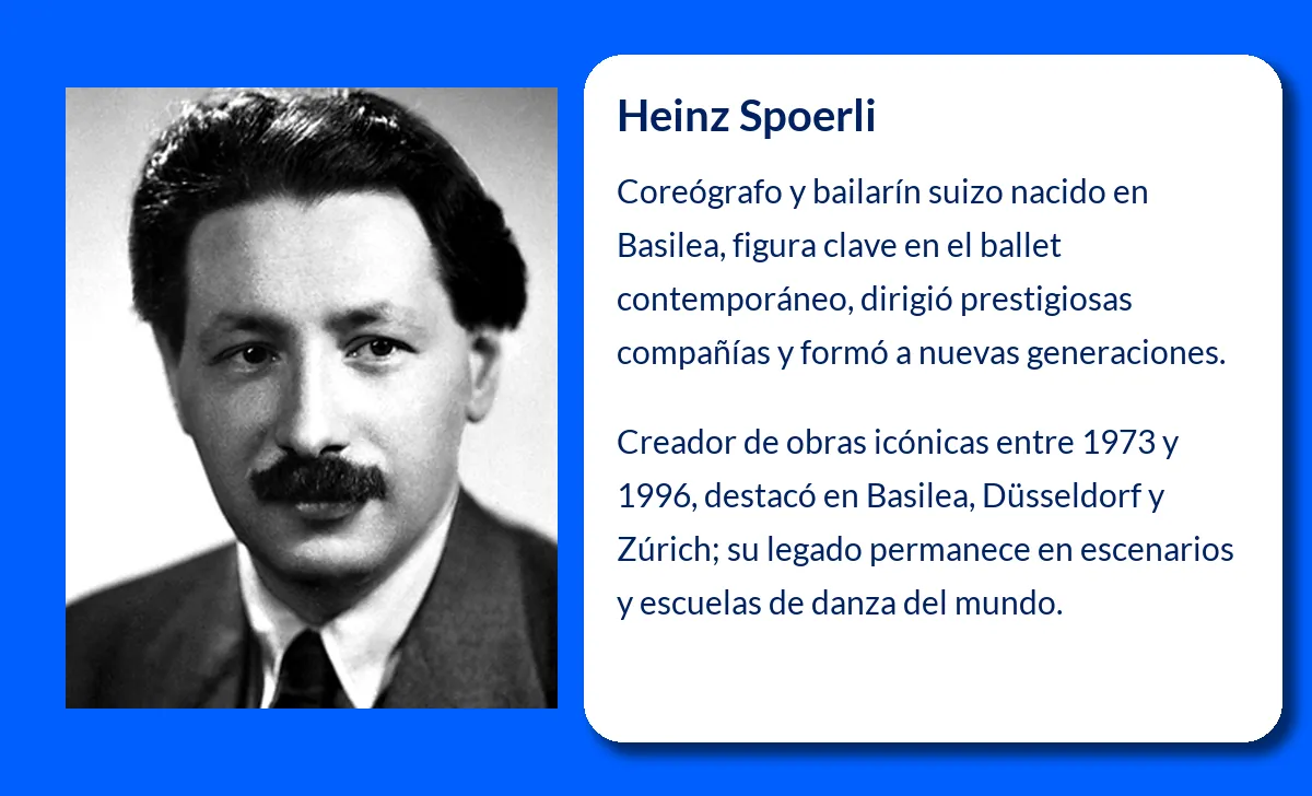 Heinz Spoerli